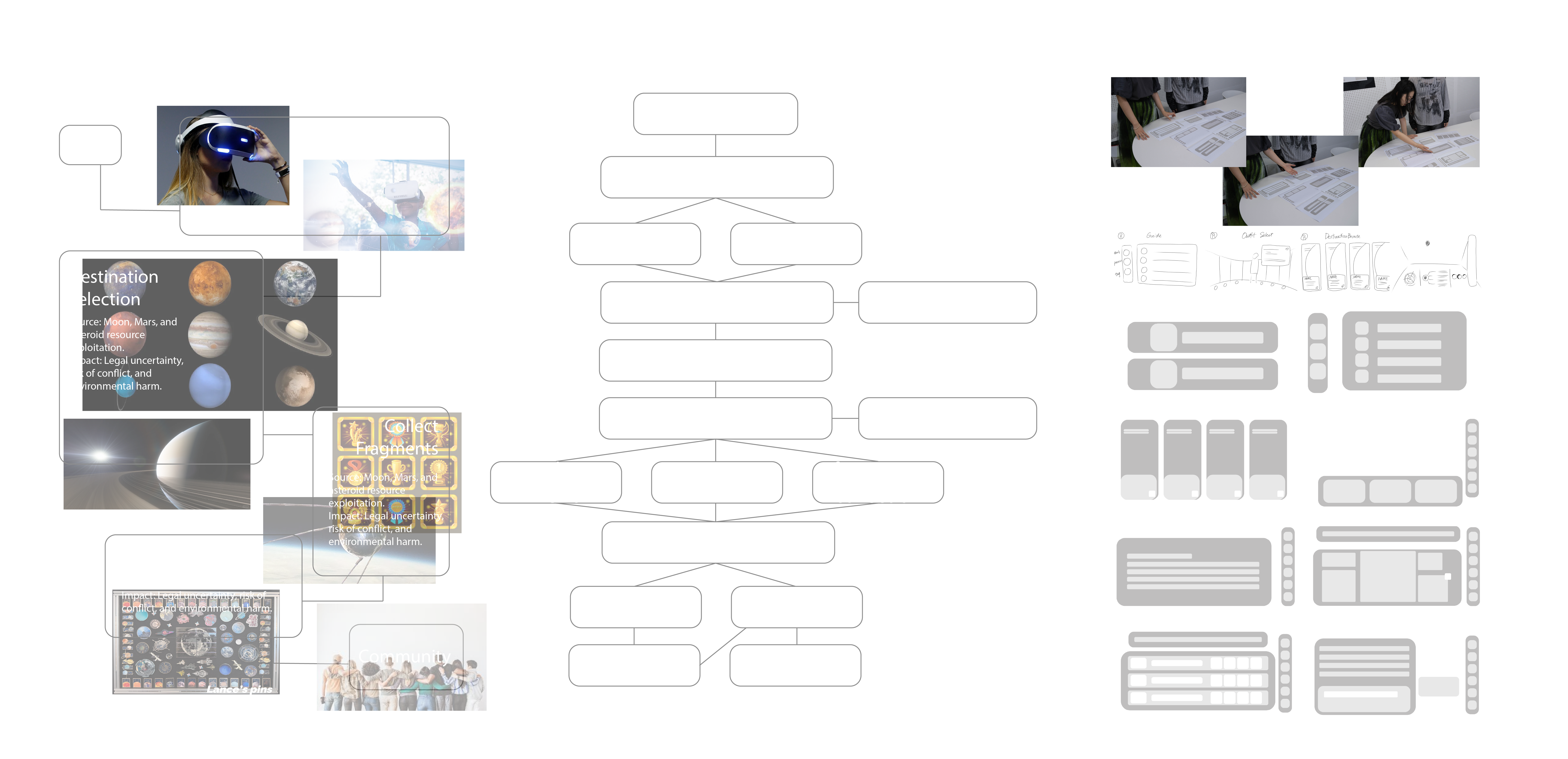 VR experience flow — destination selection, collect fragments, community